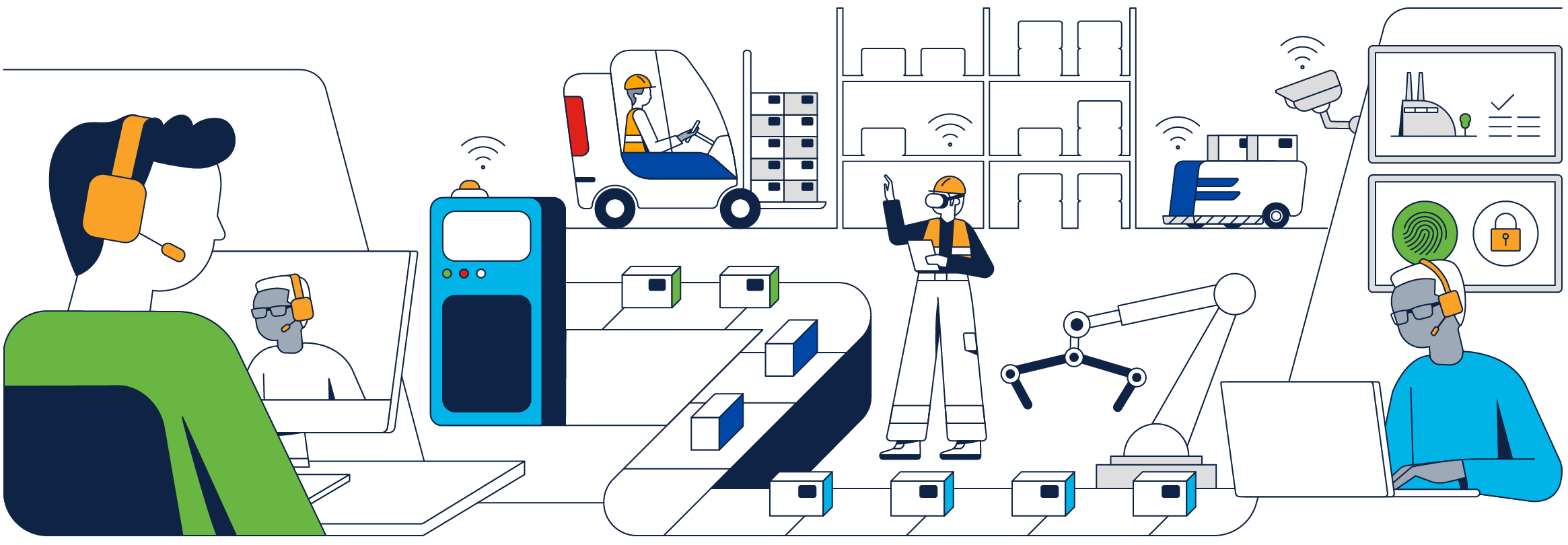 Cisco portfolio for manufacturing: What can we help you solve today?